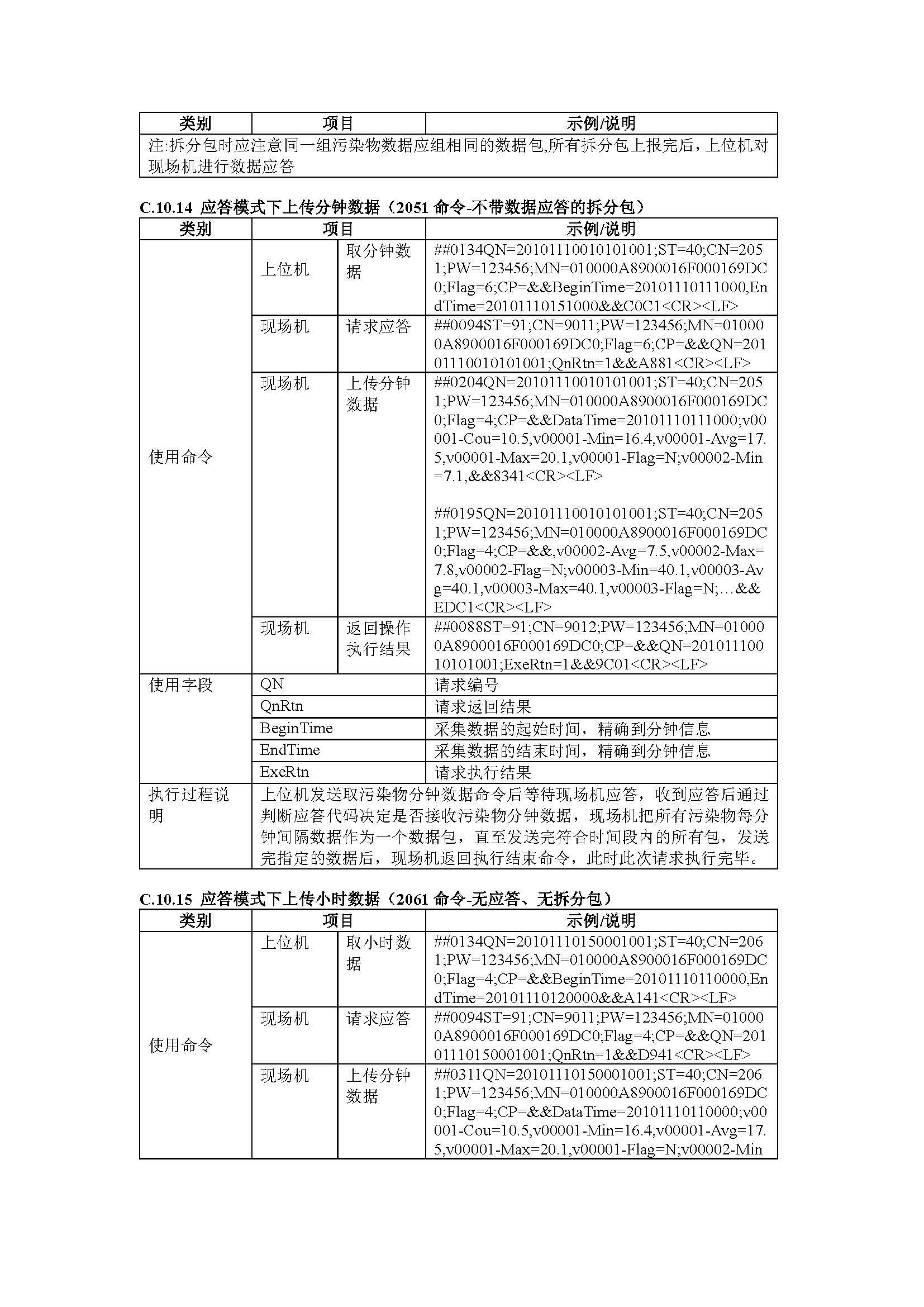 聯(lián)合赤道環(huán)境評(píng)價(jià)有限公司