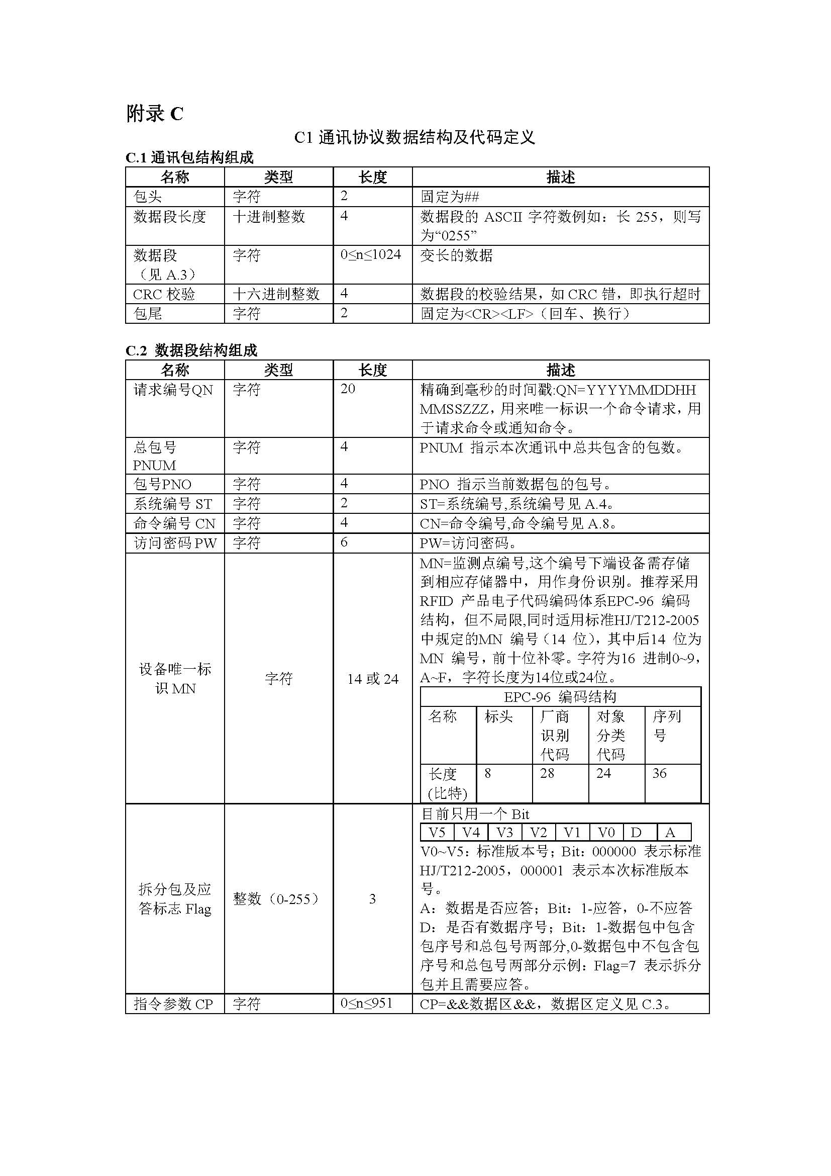 聯(lián)合赤道環(huán)境評(píng)價(jià)有限公司